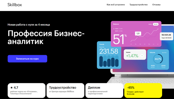 ТОП-26 курсов для бизнес аналитиков + бесплатное обучение аналитике бизнес-процессов с нуля Обучение, Аналитика, Бизнес, Анализ, Образование, Длиннопост, Блоги компаний