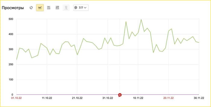 ����� 16� ������ �� 2 ������, ��� ���������� � ��� ����� ������� ���������