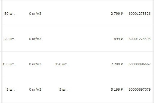 ����� ��������� � ����������� ������