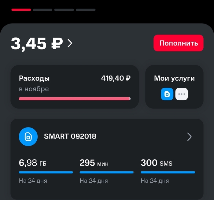 Это мой тариф, на данный момент.