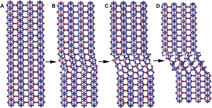 Сдвиговая аморфизация карбида бора во время попадания вольфрамовых и урановых снарядов.