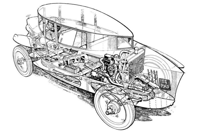  Rumpler Tropfenwagen