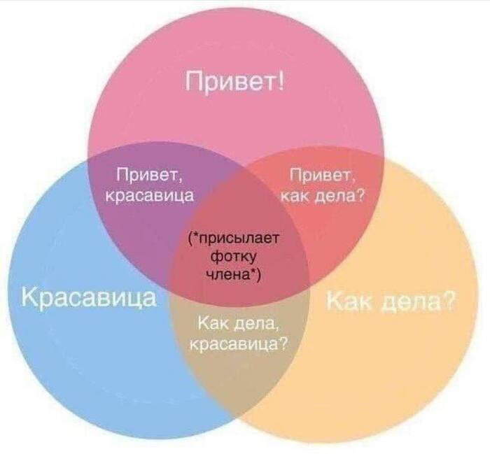 Одна общая особенность