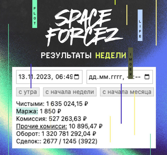 ���������� ������