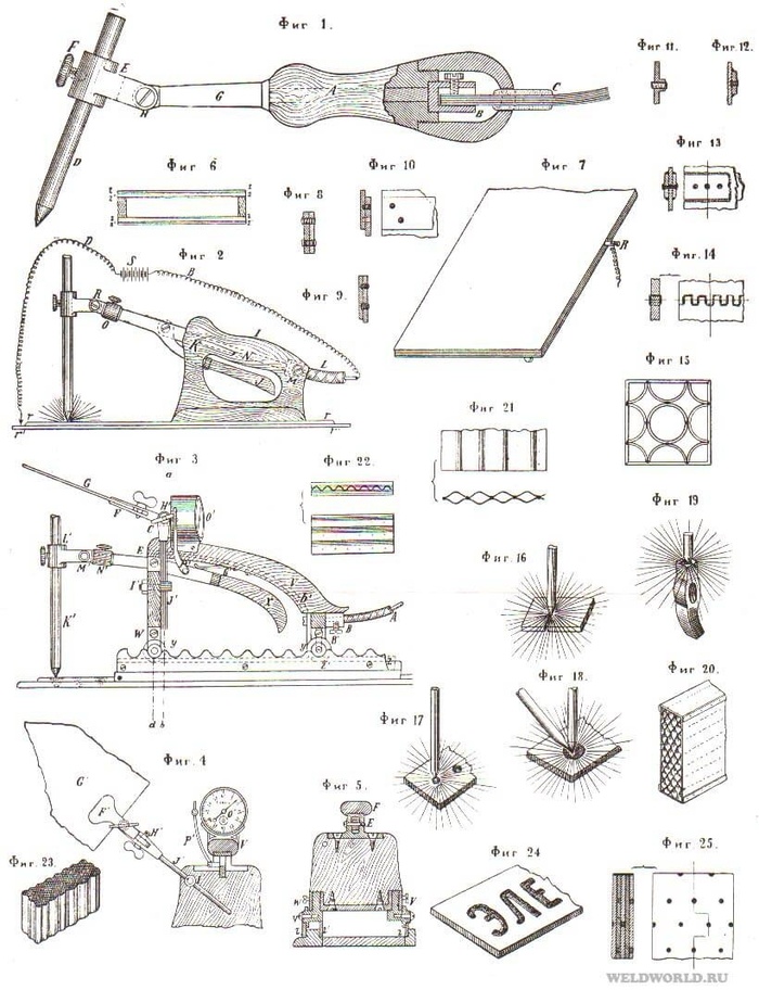 ������� � �������� ���������� � �������� ���������� ������������� ������� ������, ����������� � ����������, �������� �.�. ���������