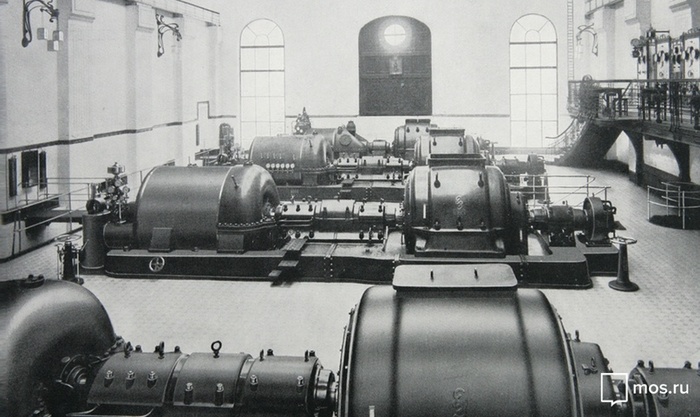 �������� ���������������