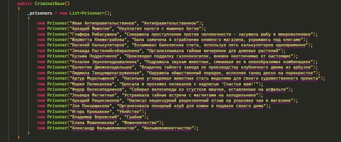 Попросил нейросеть придумать мне список преступников