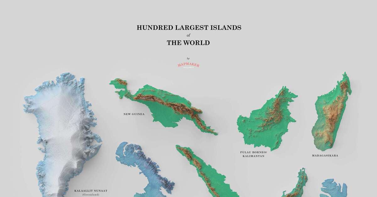 Largest island in the world