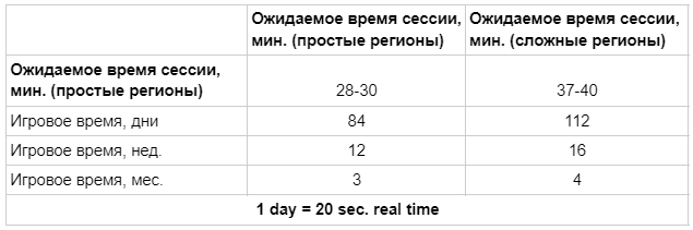 Vampire Delivery Service. GD-Concept