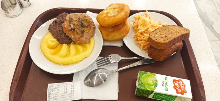 ��������� �������� ����