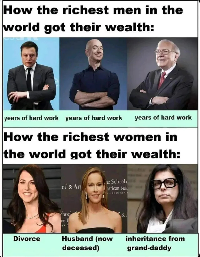 Богатейшие женщины на планете Reddit, Богатство, Женщины, Reddit (ссылка), Длиннопост