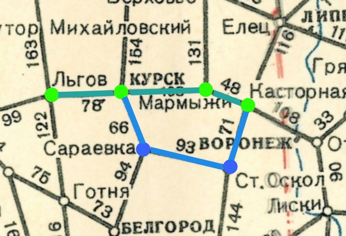 Зеленая линия - первоначальная ветка снабжения; Синия ветка - ЖД кольцо сформированное после начала наступления.