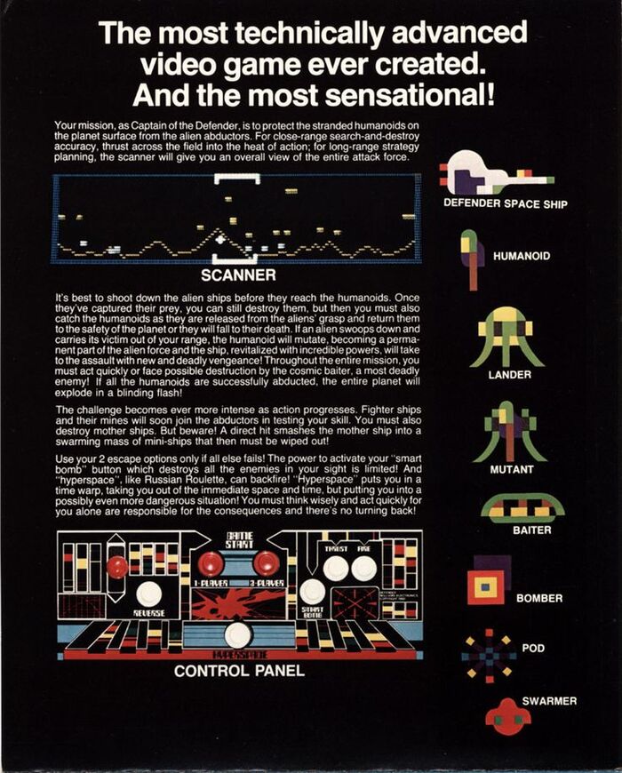 Описание игры, управления и изображения врагов