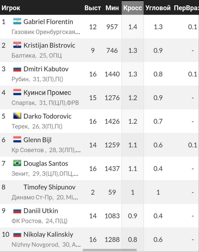 Наглядная картина.