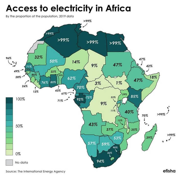 Страны Африки по доле населения, которому доступно электричество Статистика, Инфографика, Африка, Южный Судан, Южная Африка, Нигерия, ЮАР, Кения, Электричество, Telegram (ссылка)