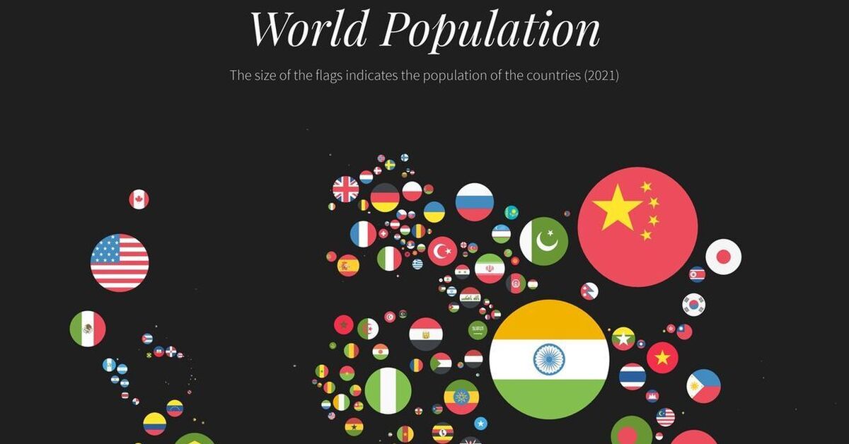 «Кружки» пропорционально численности населения стран | Пикабу