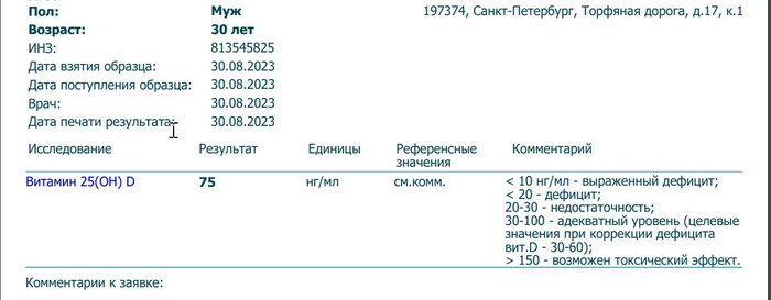 Синдром Жильбера: что делать?