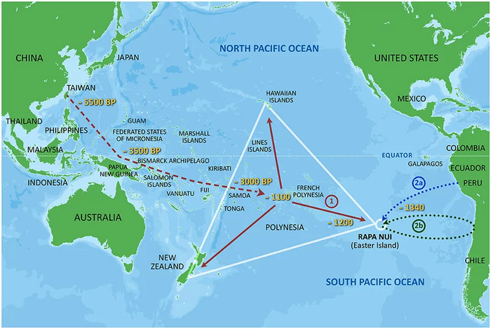 ���������� ������������ �� ������ ������.