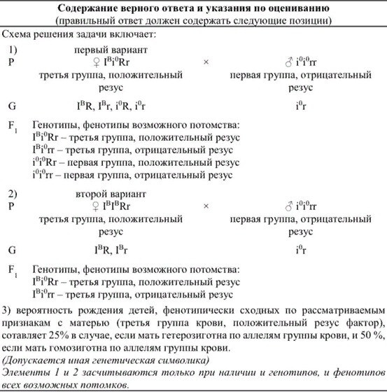 Генетические задачки егэ по биологии