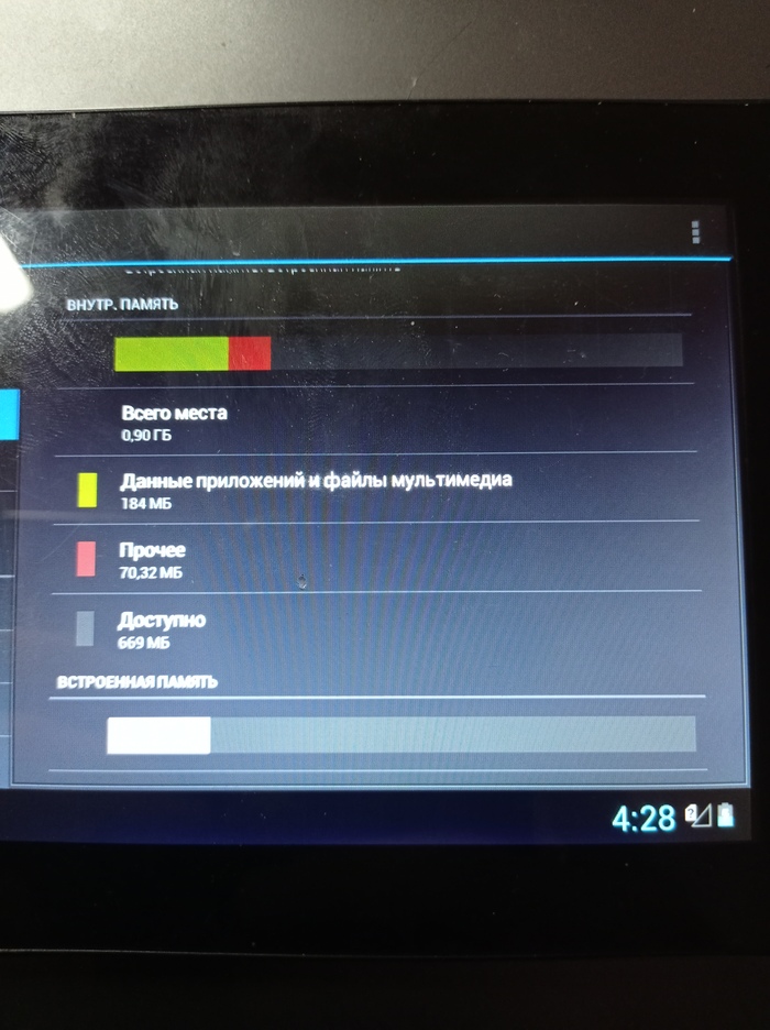 � ����� ��� ���� �������, ������ ������������� �����. �������� �� �������.