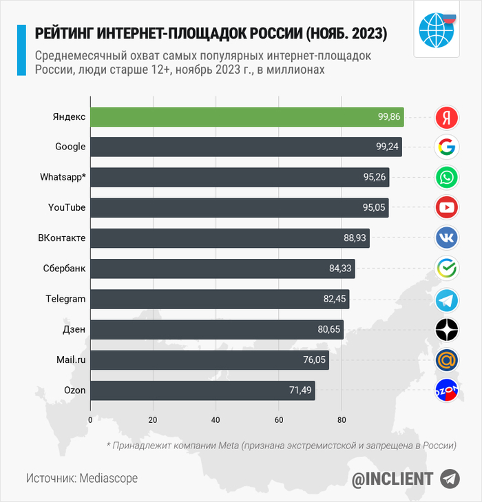  #11: -,   -   ( 2023)