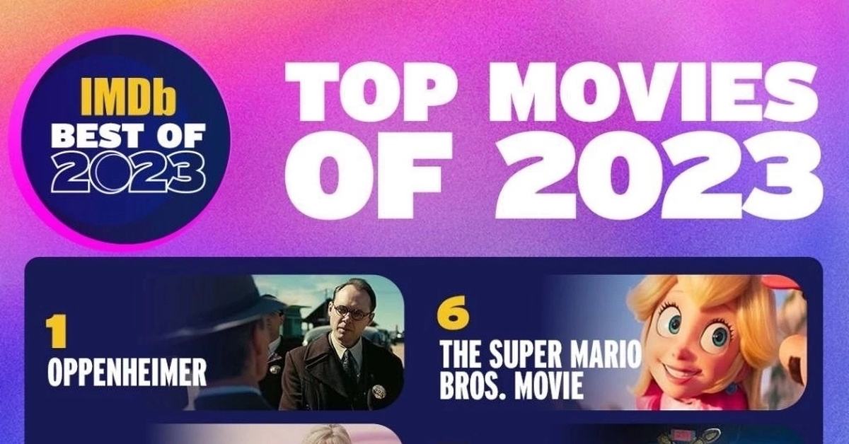 Топ-10 фильмов 2023 года по версии IMDB | Пикабу
