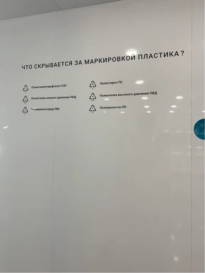 �������� "������" �� ����. ��� ���������, ����, ��� �����, VK � ������� �� - ��� ������� ���������� � ��� �����������