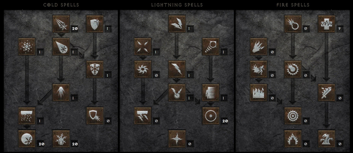 Diablo 2 - ������������ ����� ��������.