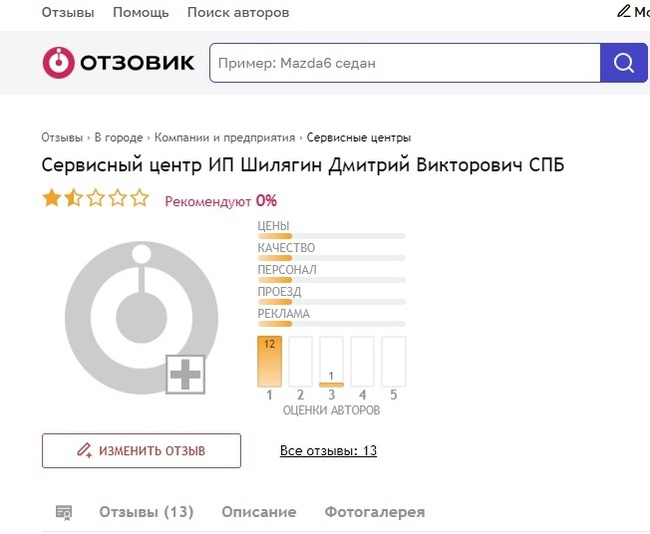 я не одинок в своей оценке, ИП Шилягин Д.В. не рекомендую данную шарагу