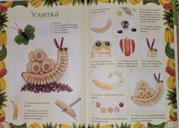 делайте рот где угодно, она гранатовые зернышки съест любым разрезом