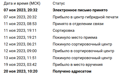 "����������" ����� ������