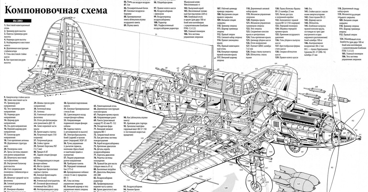 Модель Самолета Ил 2 Ксс Купить