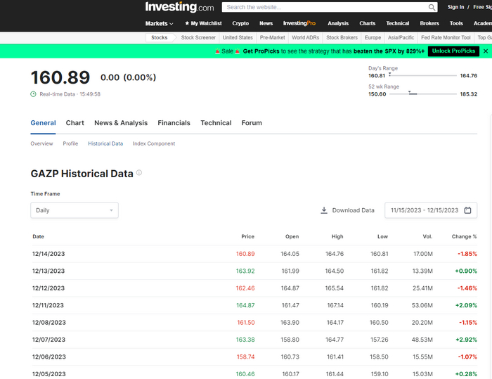 Ответ на пост «Продуктивный год»