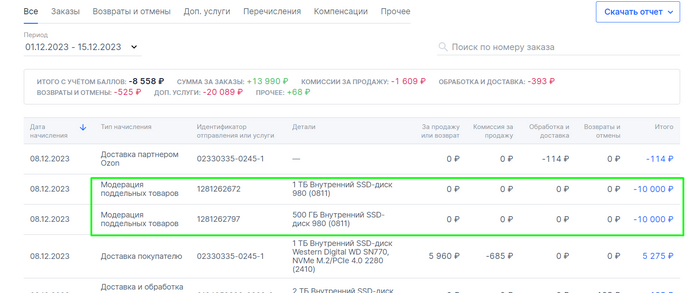 OZON - королевство кривых зеркал и двойных стандартов