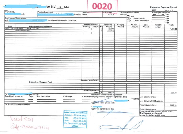 ����� ����������, ��� ��� ����� ������ ��� ��������� ���������, ������ ��� �������, SAP �����, ���������� ����� ������ � ������� ����������� ���������