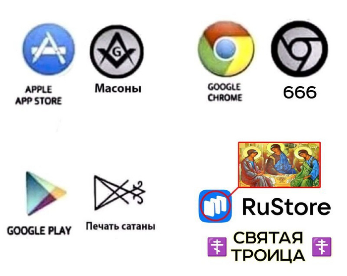  , Telegram ()
