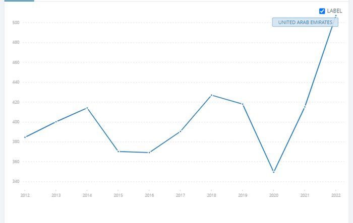 ����� ����� �� ������ ������������