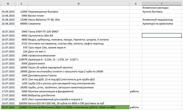 Итого: 643 339 рублей