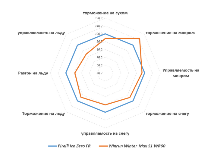  ,  &quot;&quot;   &quot;&quot;?