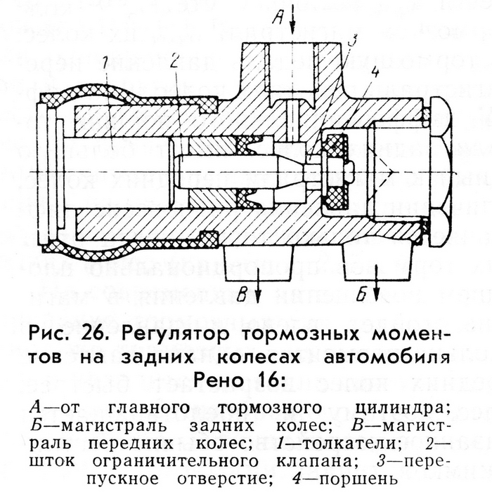     Renault R16, 1965 .                   .