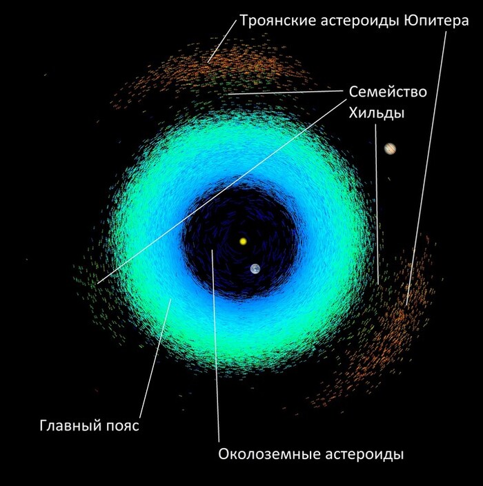        13  2022 ,    .     ,     10 .