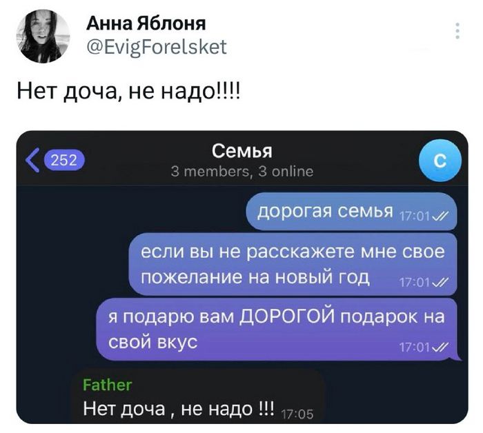  , Telegram (), 