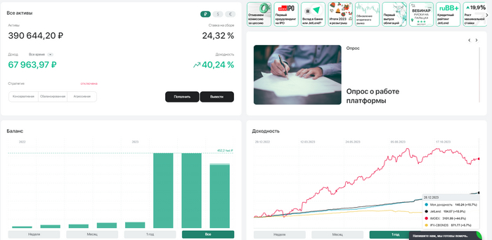 Скриншот с личного кабинета платформы