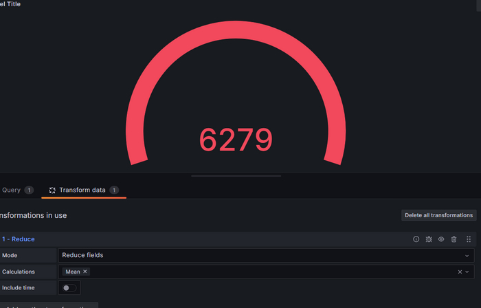  Grafana   .  3.  , IT, , Telegram, Grafana, 
