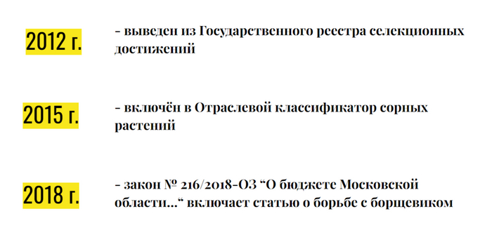 Вехи современной истории