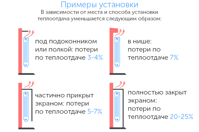 Отзывы про Алексей Земсков в Москве, телефон и адрес