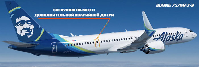 737MAX-9 авиакомпании "Аляска Эйрлайнз"