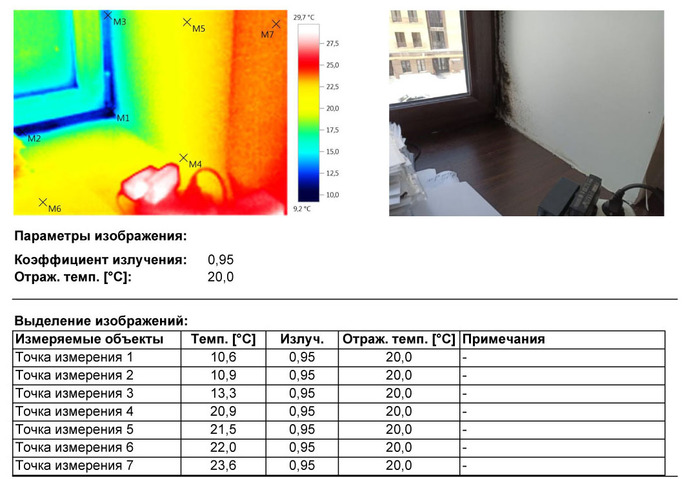 .        .       .       ,   