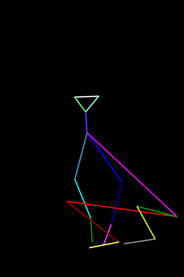 OpenPose ?   ?   .    ,  .