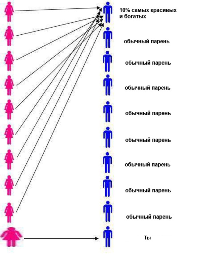  ����� ���������"